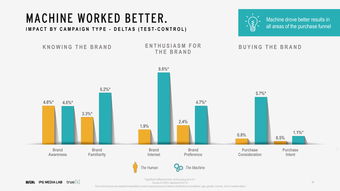 互聯(lián)網(wǎng)數(shù)據(jù)資訊中心與199it 專業(yè)數(shù)據(jù)服務(wù)引領(lǐng)行業(yè)洞察