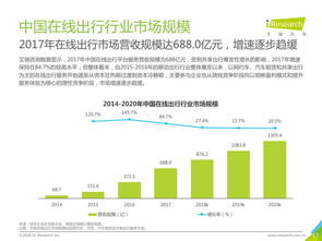 互聯(lián)網(wǎng)數(shù)據(jù)資訊中心199it 數(shù)據(jù)驅(qū)動的互聯(lián)網(wǎng)洞察服務(wù)